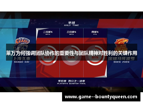 莱万为何强调团队协作的重要性与团队精神对胜利的关键作用