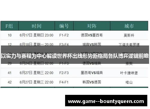 以实力与赛程为中心解读世界杯出线形势新格局各队博弈逻辑前瞻