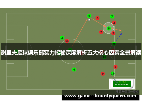 谢里夫足球俱乐部实力揭秘深度解析五大核心因素全景解读