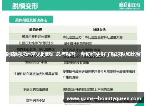 阿森纳球迷常见问题汇总与解答，帮助你更好了解球队和比赛