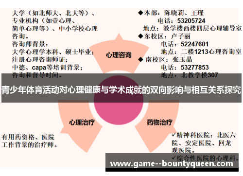 青少年体育活动对心理健康与学术成就的双向影响与相互关系探究