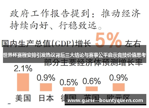 世界杯赛程安排引发热议背后三大结论与赛事公平启示竞技价值思考 世界杯赛程安排引发热议背后三大结论与赛事公平启示竞技价值思考